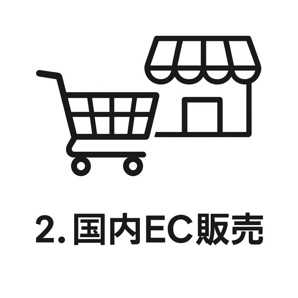 国内EC販売